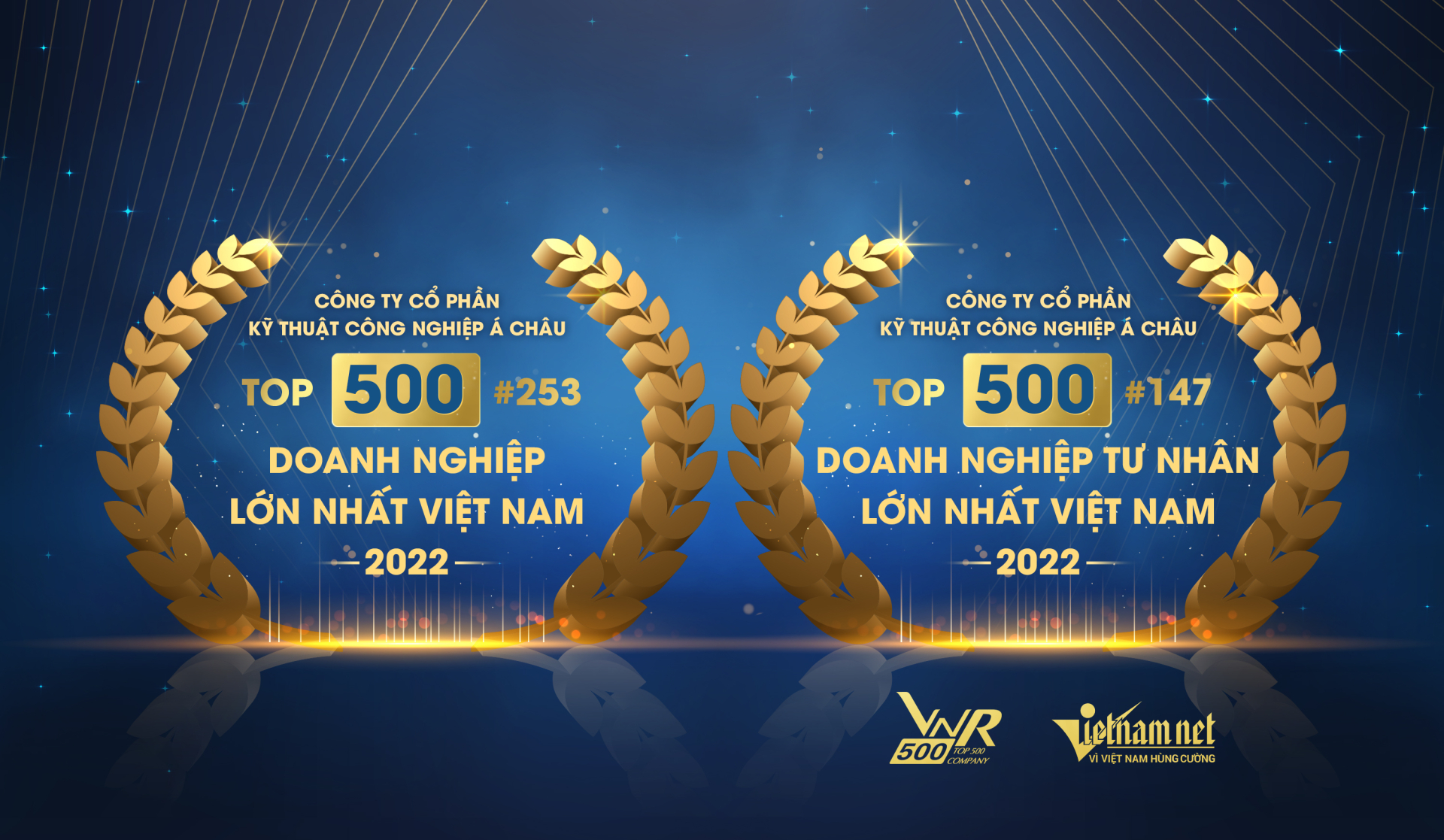 Acit.com.vn - Á Châu